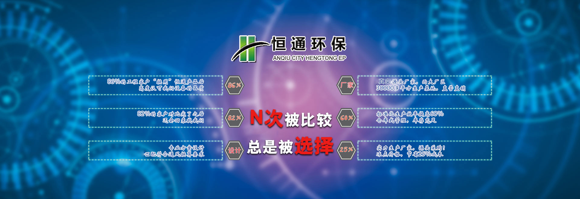 不鏽鋼陽極管
